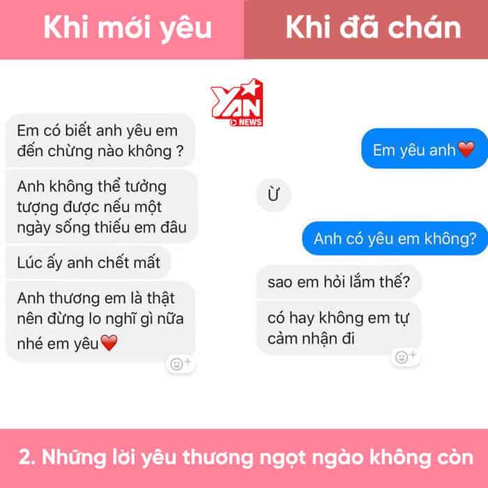 Tâm lý con trai khi chán yêu bộc lộ qua tin nhắn