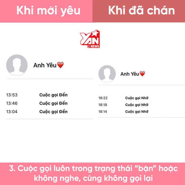 Tâm lý con trai khi chán yêu bộc lộ qua tin nhắn