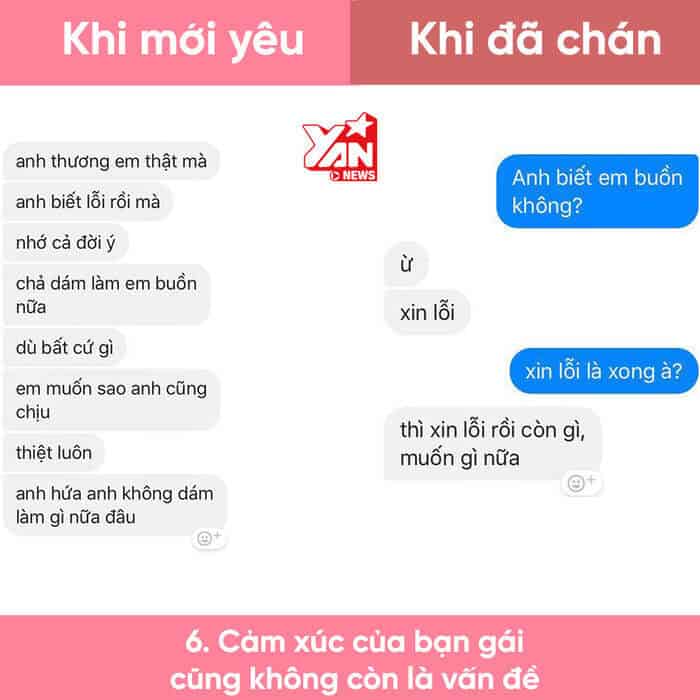 Tâm lý con trai khi chán yêu bộc lộ qua tin nhắn